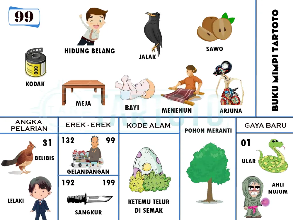 buku mimpi erek erek togel 99